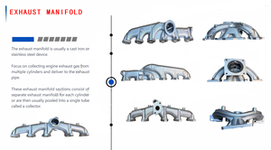 ชุดท่อร่วมไอเสียเหล็กหล่อคุณภาพเยี่ยม รุ่น 070253017A สภาพใหม่ สำหรับรถยนต์ VW <span class=keywords><strong>T5</strong></span> <span class=keywords><strong>VOLKSWAGEN</strong></span> Multivan Transporter V Touareg <span class=keywords><strong>2.5</strong></span> R5 <span class=keywords><strong>TDI</strong></span> - Product Image 6