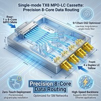 Module cassette HEADWAY 8 cœurs MPO vers LC Duplex, monomode OS2, 1x MPO mâle vers 4x LC, panneau de brassage fibre optique TX8