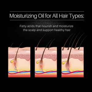 Huile de croissance capillaire naturelle instantanée à l'eau de riz, formule 2-en-1, effet rafraîchissant, pour hommes, marque distributeur, best-seller - Product Image 5