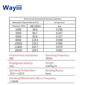 Wayiii RG402-FEP HF-Koaxialkabel Massiver Kupferleiter 4,1mm Halbflexibel Verlustarm 18G - Product Image 2