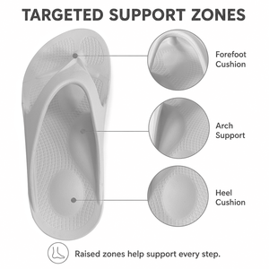 Sandales orthopédiques d'été en EVA pour femme avec soutien de la voûte plantaire, pour fasciite plantaire, antidérapantes, à <span class=keywords><strong>semelle</strong></span> épaisse et coussinées pour la marche - Product Image 2