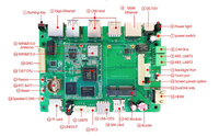 Placa de Desarrollo HelperBoard T507 Android/Linux con Cámara LVDS MIPI, Audio, Ethernet, WiFi 4G para Intercomunicador, Terminal de Acceso para Visitantes
