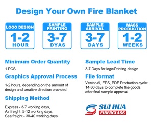 1m x 1m nhà bếp Bình chữa cháy sợi thủy tinh khẩn cấp chăn lửa - Product Image 4