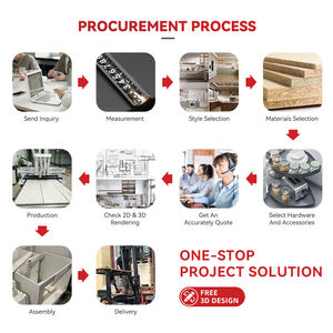 Armoire de <span class=keywords><strong>cuisine</strong></span> modulaire d'angle en bois laqué, écologique, ignifuge, moderne et luxueuse pour l'intérieur - Product Image 6