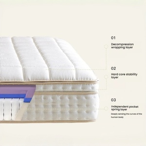Premium <b>Memory</b> <b>Foam</b> Mattress Twin Full Queen King Size Medium Firm Ergonomic Knitted Cover Bedroom Hotel - Product Image 3