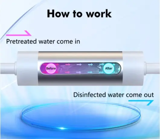 Modulo sterilizzatore per acqua di rubinetto per uso domestico UV-LED facile da installare sulla macchina per il ghiaccio macchina per bevande depuratore d'acqua domestico