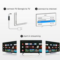 Dcolor GD1, Dispositivo de TV Inteligente 4K con Certificación Google, Amlogic S905Y4-B, Android 14.0, WiFi 5G, 2GB, 16GB, Reproductor Multimedia OTT Inteligente