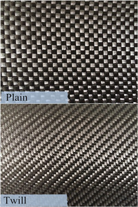 Vải sợi carbon twill 2*2, 3k, 200gsm, 220gsm, 240gsm - Product Image 4