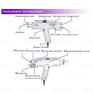 Professionnel Mesogun Aiguille Pistolet D'injection Sans Aiguille <span class=keywords><strong>Mésothérapie</strong></span> Aiguille Injection Sans Peau Du Visage <span class=keywords><strong>Cheveux</strong></span> Anti Rides Ascenseur Machine - Product Image 6