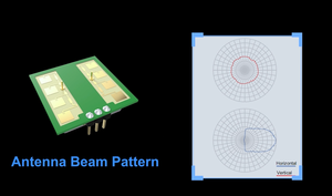Módulo Sensor de Micro-ondas Pdlux PD-V21 24.125GHz Sensor <span class=keywords><strong>Radar</strong></span> Doppler K de Banda ISM para Detecção de Intrusos e Movimento - Fabricante - Product Image 5