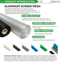 Moustiquaire en maille anti-insectes pour fenêtre et porte, protection contre les mouches, barrière de ventilation, moustiquaire en aluminium pour maison et bâtiment