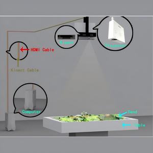 Équipement de projecteur interactif AR Sandbox Table de <span class=keywords><strong>sable</strong></span> magique sensorielle avec <span class=keywords><strong>sable</strong></span> magique Équipement d'amusement innovant - Product Image 2