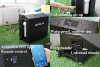 Enfriador de Baño de Hielo de 1HP, 1.5HP, 2HP con Control Remoto y Bomba Integrada para Inmersión en Frío