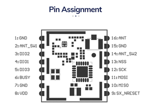 LLCC68 LoRa 5KM Long Range -146dBM <span class=keywords><strong>Wireless</strong></span> RF Lpwan Transceiver Communication u.FL IoT Private Lora <span class=keywords><strong>Module</strong></span> - Product Image 3