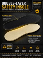 Sol Dalam Sepatu Anti-Statik PU Nyaman untuk Pabrik Kimia, Tahan Tusukan, Bebas Logam, untuk Sepatu Kerja
