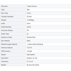 트랙 가이드 C U 그루브 볼 베어링 이중 열 SG25 베어링 제조업체 딥 그루브 볼 베어링 - Product Image 6