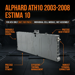 Nuevo Kit de Actualización de Batería Híbrida de Iones de Litio, Reemplazo de NiMH a Litio para <span class=keywords><strong>Toyota</strong></span> Alphard ATH10 2003-2008 Estima Highlander - Product Image 2