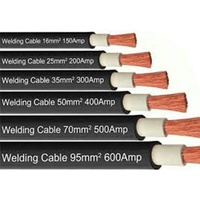 Câble d'alimentation électrique industriel basse tension 60227 IEC 52 (RVV) 300/300V 4 conducteurs 2,5 mm² en cuivre pur avec gaine en PVC, certifié VDE, IP44