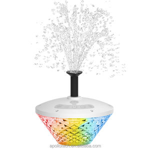 <span class=keywords><strong>ลำโพง</strong></span>ลอยน้ำ รูปทรงโคมไฟ <span class=keywords><strong>ลำโพง</strong></span>บลูทูธ ลอยน้ำได้ กันน้ำระดับ IPX7 คุณภาพสูง ปี 2025 ดีไซน์<span class=keywords><strong>แนะนำ</strong></span> ขนาดเล็ก พกพาสะดวก - Product Image 2