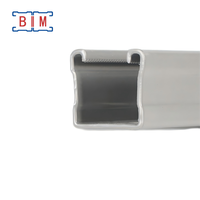 Profilé en C perforé 41x62, revêtement poudré, norme ASTM, longueur 6m, tailles personnalisées pour soudage et découpe de charpentes métalliques robustes