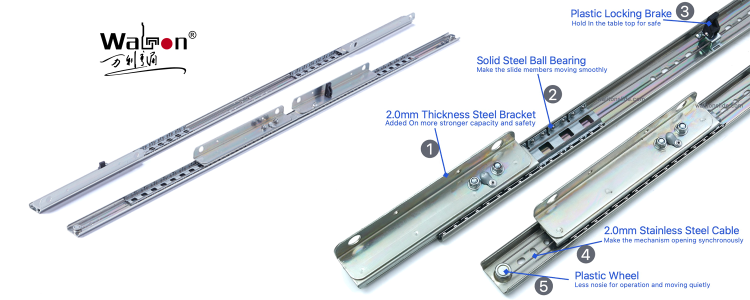 LONTAN 6 Pairs 16" Heavy Duty Drawer Slides – 100LB Capacity, Ball Bearing, Easy Snap-On Installation