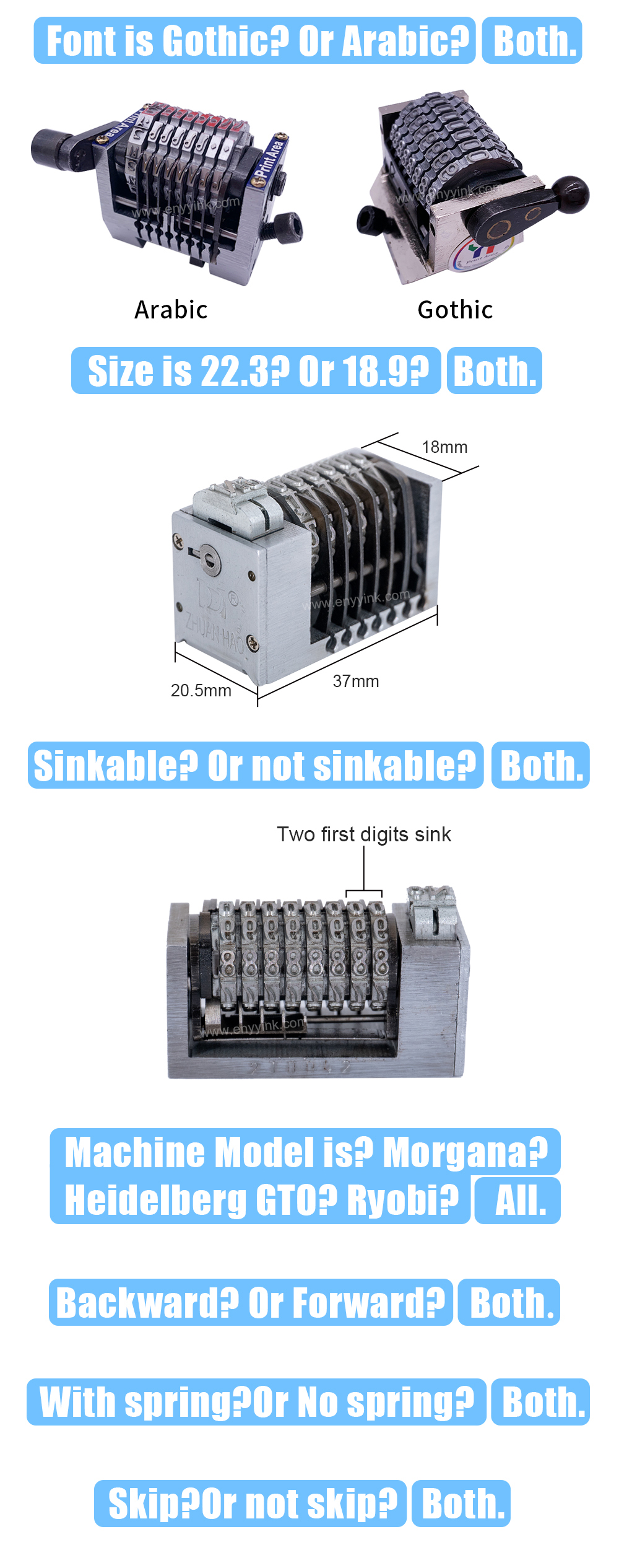 Numérotation de haute qualité pour la machine GTO, 7 chiffres, vers l'arrière, verticalement, le numéro peut être coulé