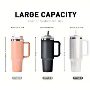 Vaso Térmico de Doble Pared de Acero Inoxidable de 40 oz con Asa y Popote, Imprescindible para Viajes 2024 - Envío desde Almacén de EE. UU. - Product Image 3