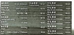 ZMJ-624 macchina automatica dei fiori abbatte freddamente i prezzi con componenti principali come il cambio PLC del motore del motore del carrello dei cuscinetti - Product Image 3