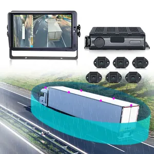 STONKAM 6CH 1080P 360鸟瞰倒车摄像头，适用于BSD报警最佳安全性卡车