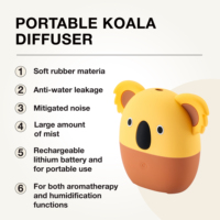 Difusor de Aroma Portátil con Batería, Difusor de Fragancia con Forma de Animal de Silicona Suave, Difusor de Aroma de Aceite Esencial de Koala