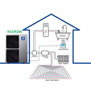 Bomba de Calor Inverter DC de 10KW, 20KW, 30KW, R32, R290, Aire-Agua, Monobloque, Bomba de Calor de Fuente de Aire Inverter - Product Image 1