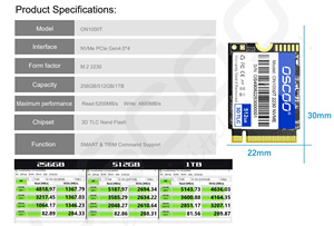 M.2 2230 NVMe Gen4 SSD работа для паровой палубы Dell XPS13 EliteBook x360 1040 G7 Thinkpad X1 Carbon ASUS Zenbook UX425 512GB 1TB - Product Image 3