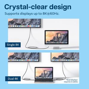 Pd 240W 40Gbps <span class=keywords><strong>สาย</strong></span>ถ่ายโอนข้อมูลวิดีโอเสียง USB4.0ชนิด <span class=keywords><strong>C</strong></span> ไปยัง <span class=keywords><strong>Type</strong></span>-<span class=keywords><strong>C</strong></span> USB4<span class=keywords><strong>สาย</strong></span><span class=keywords><strong>ชาร์จ</strong></span>เร็ว8K 60Hz สำหรับ Thunderbolt 4 3 - Product Image 4
