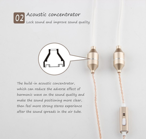 Minder Emf <span class=keywords><strong>Air</strong></span> <span class=keywords><strong>Tube</strong></span> Bedrade Safecell Headset Voor Gebruikt Mobiele Telefoon - Product Image 4