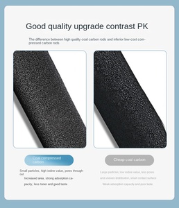 20 Inch PP Cotton <strong>Filter</strong> Element 5 <strong>10</strong> Micron Replacement <strong>Sediment</strong> Cartridge Water Treatment Reverse Osmosis Hotels Pitcher Use - Product Image 6