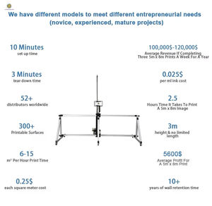 منظار كالايدوسكوب ، آلة مدمجة بالسكك الحديدية ، 3D. - Product Image 5