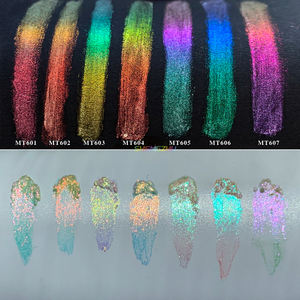 Poudre de revêtement automobile Hypershift, pigment mica holographique caméléon changeant de couleur pour <span class=keywords><strong>peinture</strong></span> automobile - Product Image 5
