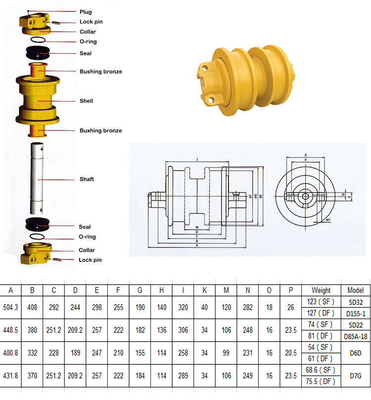 カッティングルース〈下〉 №2622 締切厚さ調整形うず巻形ガスケット | 株式会社PILLAR