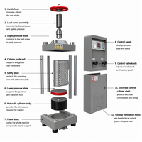 Machine d'essai de compression électrohydraulique DYE-2000 avec plateau de 240x240 mm pour l'essai de compression du béton en laboratoire de construction