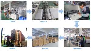 Kit de accesorios de repuesto <span class=keywords><strong>para</strong></span> <span class=keywords><strong>aspiradora</strong></span>, bolsa <span class=keywords><strong>para</strong></span> <span class=keywords><strong>aspiradora</strong></span> <span class=keywords><strong>Nilfisk</strong></span> GD930 UZ930 UZ935 - Product Image 6