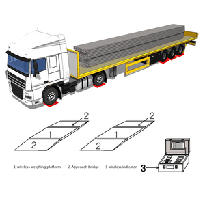 LED 디스플레이가있는 휴대용 100 톤 트럭 차축 계량 스케일 최고의 가격 균형 패드 직접 판매 OEM 사용자 정의 가능 - Product Image 3
