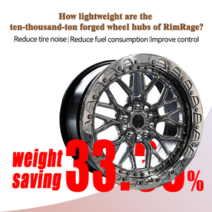 Rines de Aleación Forjados Personalizados con Beadlock de 17-21 Pulgadas 5x112 5x120 para <span class=keywords><strong>BMW</strong></span> G82 M4 Audi RS5 RS6 Mercedes AMG C63 VW Arteon Lexus IS RC - Product Image 2