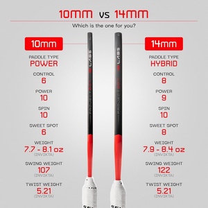 ไม้พายพิคเคิลบอลสำหรับการควบคุมการเคลื่อนไหวในการเล่นกีฬา |   แกนคาร์บอนไฟเบอร์โพลีโพรพิลีน X7 |   หนา 14 มม. |   ผู้ใหญ่ |   ออกแบบมาเพื่อการควบคุมที่เหนือชั้น - Product Image 6