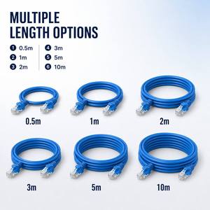 <span class=keywords><strong>Cable</strong></span> Ethernet CAT6 de 8 Conductores, 26 AWG, con Conductor de Cobre Sólido o Trenzado, con Opciones de Color Personalizadas - Product Image 4