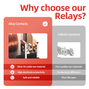 JD1213-5PIN 5 pin spdt ô tô <span class=keywords><strong>Relay</strong></span> Ổ cắm 24V DC 12V 40A <span class=keywords><strong>Relay</strong></span> cho đèn pha điều khiển tự động Rơ Le Loại sản phẩm - Product Image 6