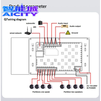 Panneau de commande de centre musical à écran tactile ShengQiong de 7 pouces avec 8 haut-parleurs filaires au plafond intégrés, amplificateur de musique de fond