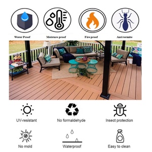 Aeree Friendly Durable Outdoor Wpc Revestimiento de pared Panel de revestimiento de almenado Paneles de pared exteriores impermeables - Product Image 3