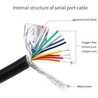 Cable de Extensión RS232 D-SUB Serial DB9 Macho/Hembra de Alta Calidad con Cable Desnudo, Conductor de Cobre Puro y PVC para Uso en Computadoras