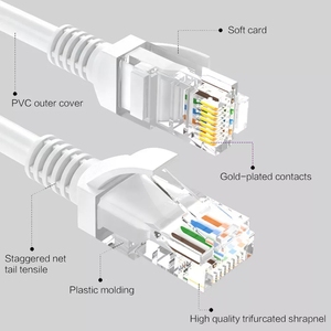 <span class=keywords><strong>Cable</strong></span> Ethernet <span class=keywords><strong>de</strong></span> 4 pares trenzados Cat 5E UTP <span class=keywords><strong>Cable</strong></span> <span class=keywords><strong>de</strong></span> conexión RJ45 <span class=keywords><strong>Cable</strong></span> <span class=keywords><strong>de</strong></span> <span class=keywords><strong>Internet</strong></span> <span class=keywords><strong>para</strong></span> Enrutador <span class=keywords><strong>de</strong></span> computadora portátil <span class=keywords><strong>para</strong></span> enrutador, módem, <span class=keywords><strong>PS4</strong></span>/5, Xbox - Product Image 2
