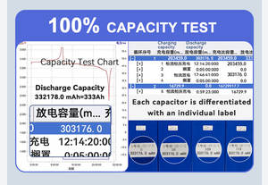 10000 Cycle 48v lifepo4 solaire <span class=keywords><strong>pv</strong></span> et stockage de batterie batteries de voiture stockage d'énergie solaire lithium lifepo4 batterie - Product Image 2